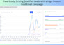 build multi channel cold email and linkedin system with lemlist